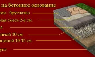 Способы укладки плитки во дворе